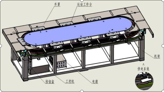 智能精密直線電機驅動機床天使輪項目商業計劃書案例